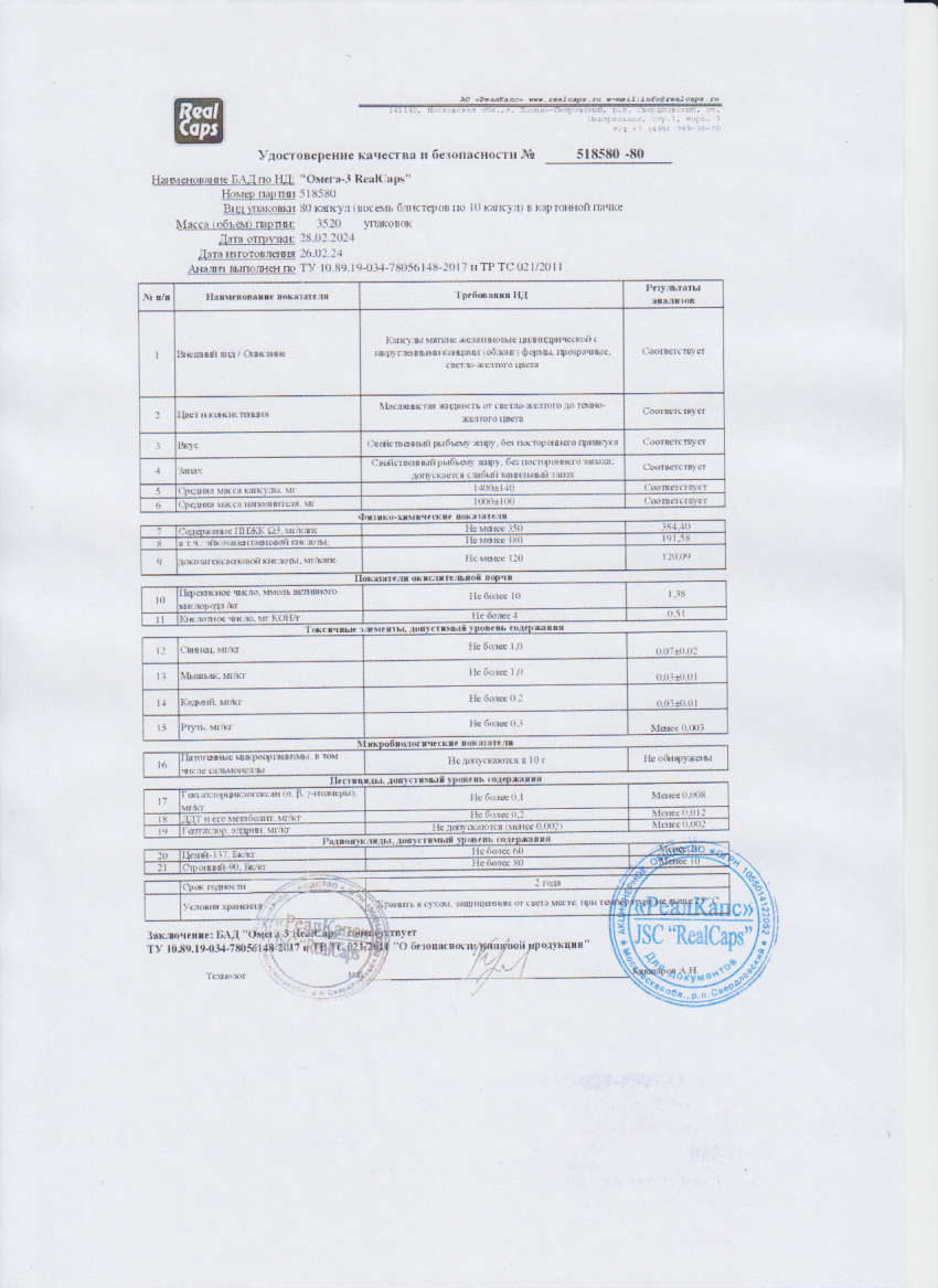 Паспорт №022024